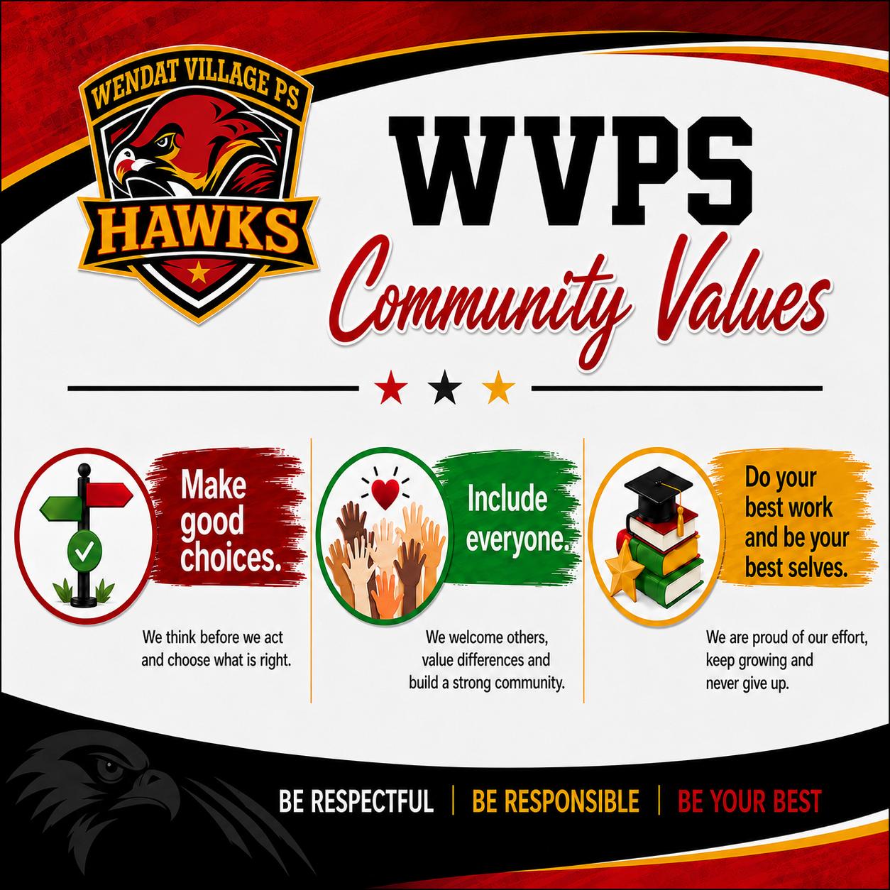 Our Community Values